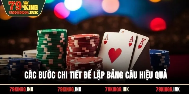Các bước chi tiết để lập bảng cầu hiệu quả