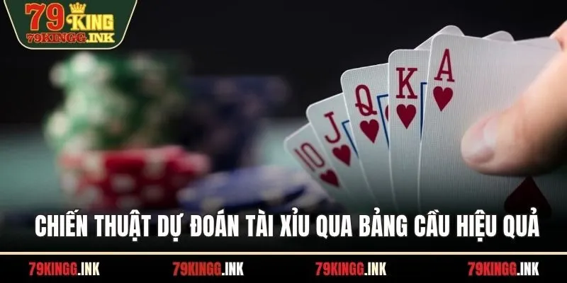 Chiến thuật dự đoán tài xỉu qua bảng cầu hiệu quả